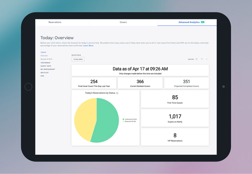 Screenshot of Resy OS advanced analytics tools on a tablet.